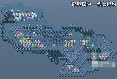 剑与远征恶魔靶场攻略 剑与远征恶魔靶场通关技巧