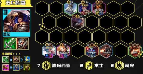 云顶之弈13.16开飙盖伦阵容装备搭配 云顶之弈13.16开飙盖伦阵容装备选择